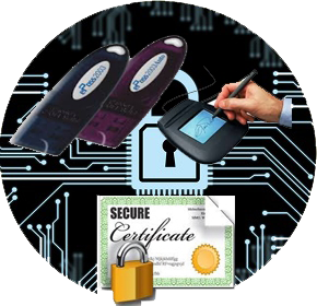 Digital Signature Certificate